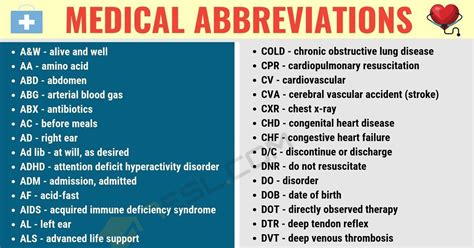 uda betekenis|UDA Medical Abbreviation Meaning